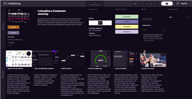 Visualizing a Customer Journey